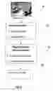 Fig. 04 - System for vehicle security, personalization and cardiac activity monitoring of a driver