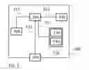 Fig. 03 - Method and device for controlling a vehicle cruise control