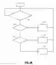 Fig. 04 - System and method for controlling a transmission to improve exhaust braking