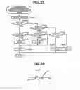 Fig. 16 - Driving assisting system, method and vehicle incorporating the system