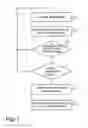 Fig. 02 - METHOD FOR OPERATING AT LEAST ONE SENSOR OF A VEHICLE AND VEHICLE HAVING AT LEAST ONE SENSOR