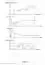 Fig. 11 - Start-up control system for internal combustion engine