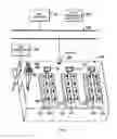 Fig. 02 - Management of an object