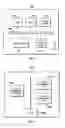 Fig. 03 - Management of an object