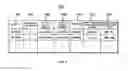 Fig. 04 - Management of an object