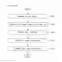 Fig. 06 - Navigation device, navigation system, and method of operating the same