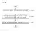 Fig. 10 - Map-matching apparatus using planar data of road, and method for same