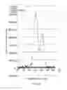 Fig. 05 - METHOD, INSTRUMENT AND COMPUTER PROGRAM PRODUCT FOR QUANTIFICATION OF PCR PRODUCTS