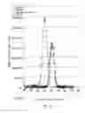 Fig. 10 - METHOD, INSTRUMENT AND COMPUTER PROGRAM PRODUCT FOR QUANTIFICATION OF PCR PRODUCTS