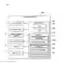 Fig. 08 - Hardness test method and program