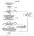Fig. 07 - METHOD OF ANALYZING CAUSE OF ABNORMALITY AND PROGRAM ANALYZING ABNORMALITY