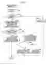 Fig. 10 - METHOD OF ANALYZING CAUSE OF ABNORMALITY AND PROGRAM ANALYZING ABNORMALITY