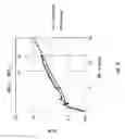 Fig. 09 - Computer-implemented systems and methods for forecasting performance of water flooding of an oil reservoir system using a hybrid analytical-empirical methodology