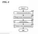 Fig. 06 - Walking posture determination apparatus