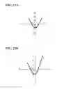 Fig. 25 - Walking posture determination apparatus