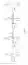 Fig. 02 - Method of measuring radiation doses on different directions