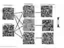 Fig. 01 - Method for parameterizing and morphing stochastic reservoir models