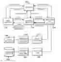 Fig. 01 - CONTROLLING SIMULATION SYSTEMS