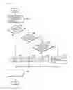Fig. 06 - CONTROLLING SIMULATION SYSTEMS