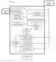 Fig. 01 - Tool for rapid configuration of a river model using imagery-based information