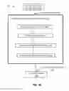 Fig. 04 - Tool for rapid configuration of a river model using imagery-based information