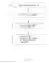 Fig. 07 - Method and system to model frequency dependent effects of a communciations network