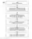 Fig. 01 - Efficient clock models and their use in simulation