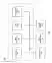 Fig. 02 - Efficient clock models and their use in simulation
