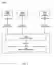 Fig. 03 - Efficient clock models and their use in simulation