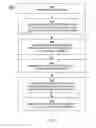 Fig. 06 - Efficient clock models and their use in simulation