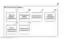 Fig. 01 - Model checking for distributed application validation