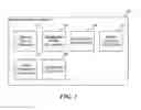Fig. 02 - Model checking for distributed application validation