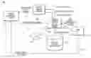 Fig. 01 - System and method for deploying a software program