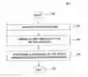 Fig. 01 - Method and apparatus for detecting a sentiment of short messages