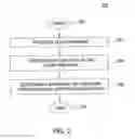 Fig. 03 - Method and apparatus for detecting a sentiment of short messages