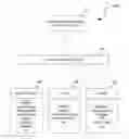 Fig. 01 - SEMANTICALLY GENERATING PERSONALIZED RECOMMENDATIONS BASED ON SOCIAL FEEDS TO A USER IN REAL-TIME AND DISPLAY METHODS THEREOF