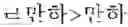Fig. 10 - Question type and domain identifying apparatus and method
