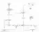 Fig. 01 - Sentiment analysis from social media content