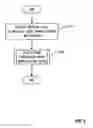 Fig. 09 - Artifact reduction in packet loss concealment