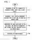 Fig. 08 - System and method for generating models for use in automatic speech recognition