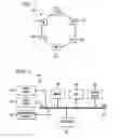 Fig. 02 - Multi-state barge-in models for spoken dialog systems