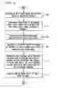 Fig. 08 - Multi-state barge-in models for spoken dialog systems