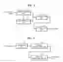 Fig. 02 - METHOD AND APPARATUS FOR ENCODING/DECODING AUDIO DATA WITH SCALABILITY