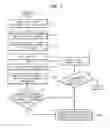 Fig. 07 - METHOD AND APPARATUS FOR ENCODING/DECODING AUDIO DATA WITH SCALABILITY