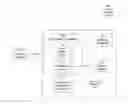 Fig. 01 - System and method for presenting multivariate information