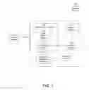 Fig. 02 - System and method for presenting multivariate information