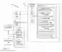 Fig. 02 - WHOLESALE DEVICE REGISTRATION SYSTEM, METHOD, AND PROGRAM PRODUCT