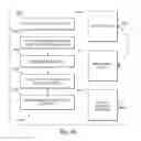 Fig. 32 - TRANSACTIONAL SERVICES