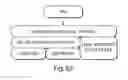 Fig. 76 - TRANSACTIONAL SERVICES