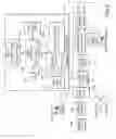 Fig. 06 - Aggregating a user's transactions across a plurality of service institutions